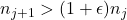 n_{j+1}>(1+\epsilon) n_j